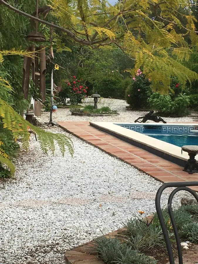 Finca El Rio,, La Casita One Of 2 Self Catering Studios. Pool And Hydrotherapy Jacuzzi Malaga Apartment